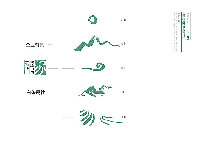 LOGO設(shè)計(jì)